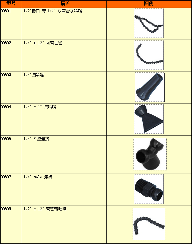 AIRTX冷風槍附件