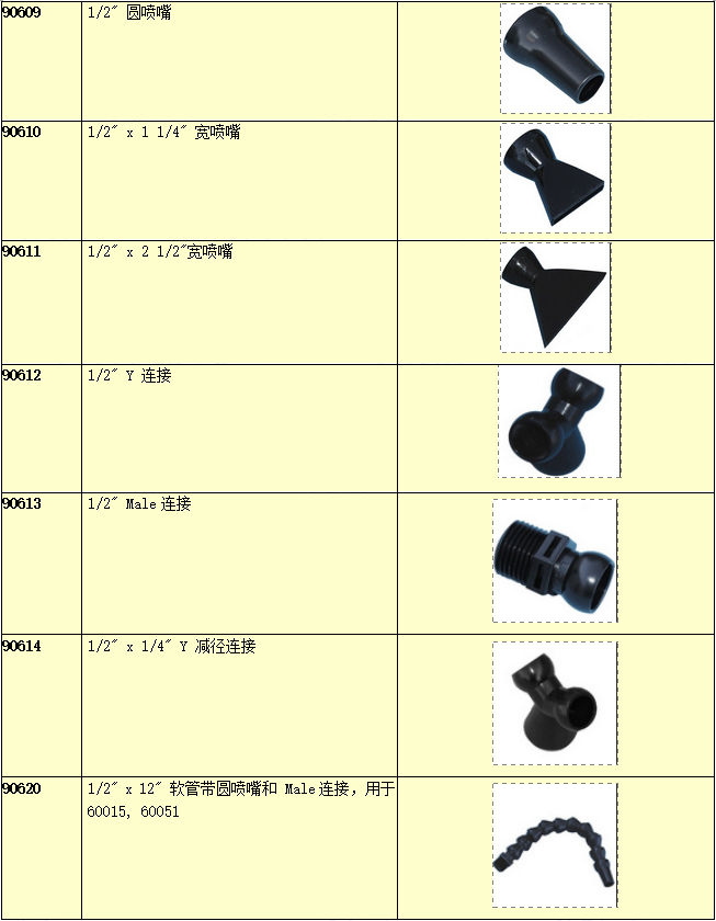 AIRTX冷風槍附件