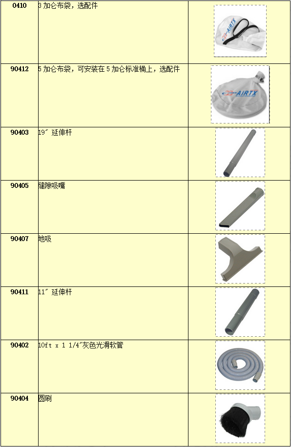 氣動(dòng)清潔槍選型