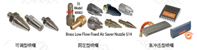 節(jié)氣噴嘴