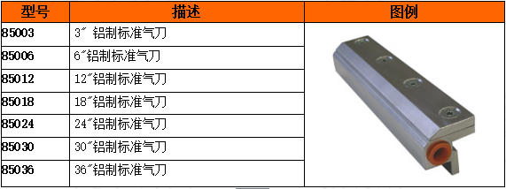 85000系列標準氣刀型號